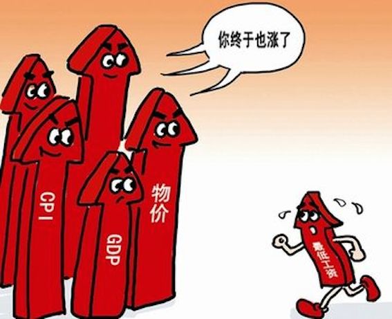 最低工資