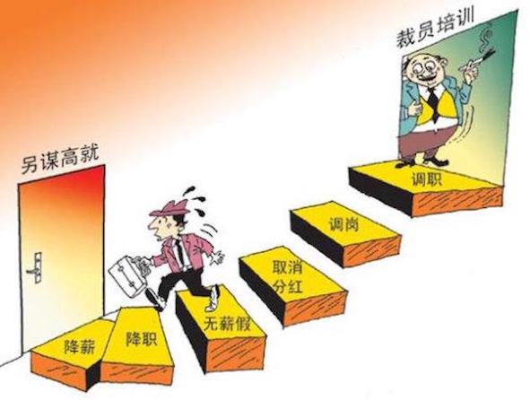 降職降薪變相裁員