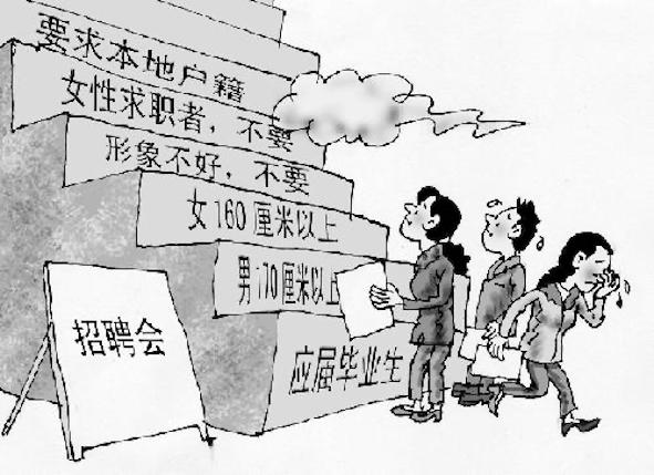 就業歧視