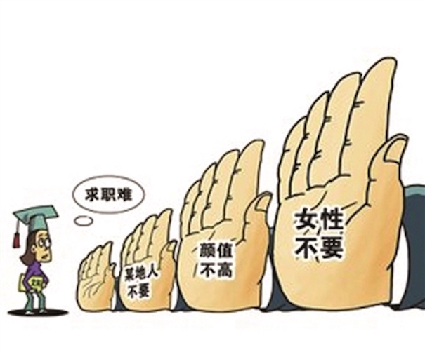 就業歧視